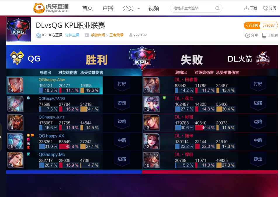 CSGO：G2的化学反应和地图池均存在问题